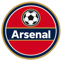 Skin Arsenal